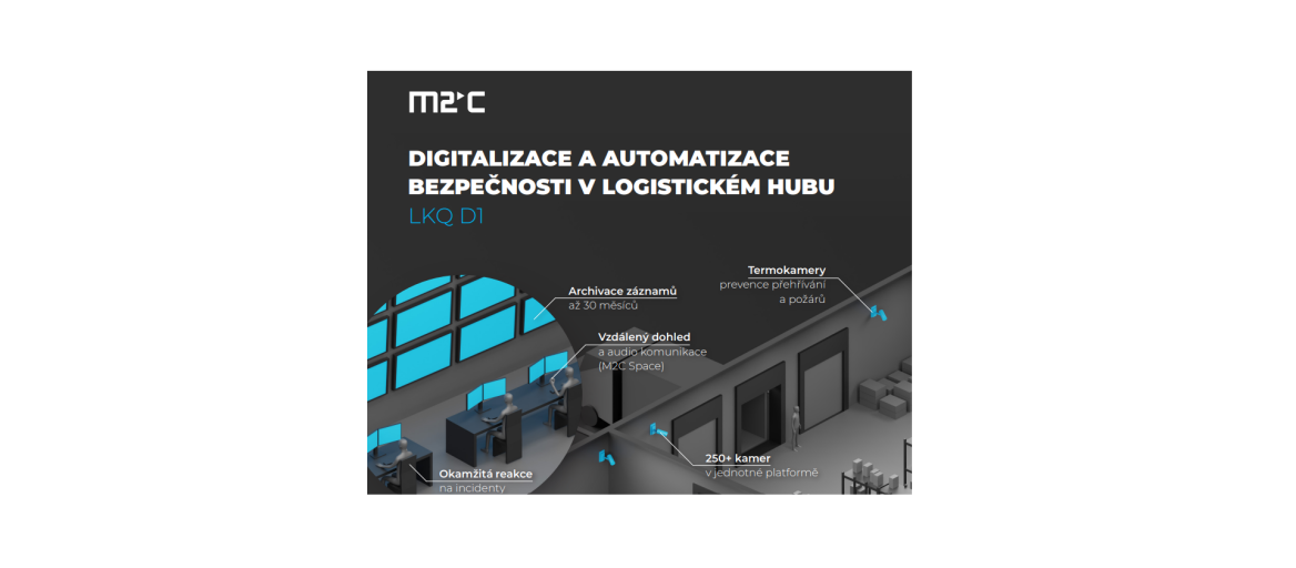 Digitalizace zabezpečení na LKQ: úspora nákladů o 41 % a návratnost do 2 let