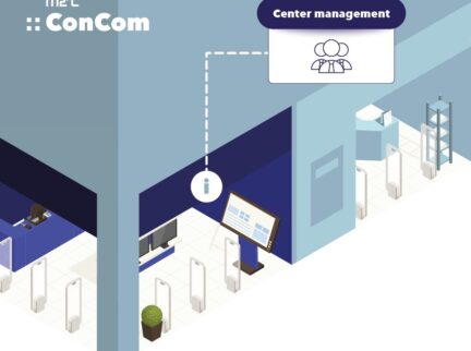 Have you heard of ConCom? Our new web application will facilitate communication between the shopping center administration and the tenant.